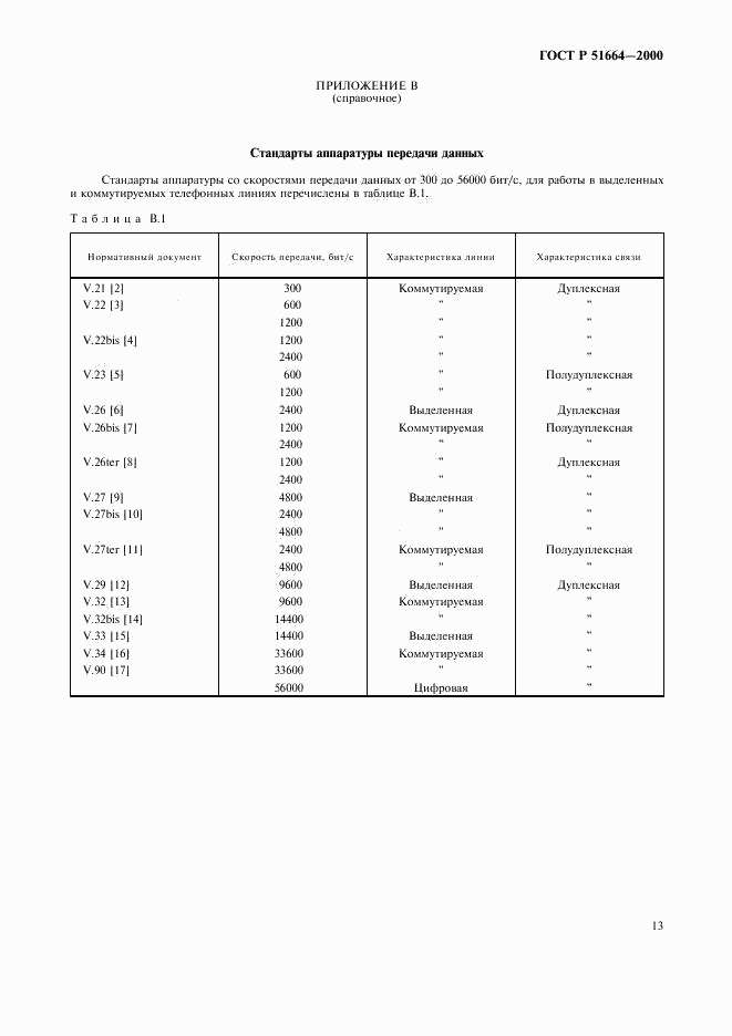 ГОСТ Р 51664-2000, страница 16