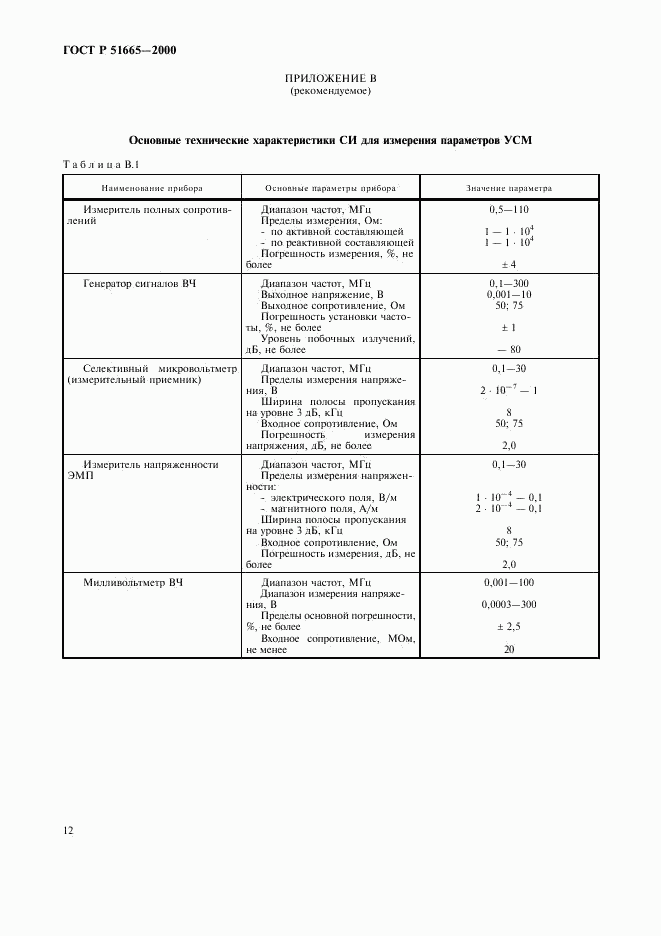 ГОСТ Р 51665-2000, страница 15