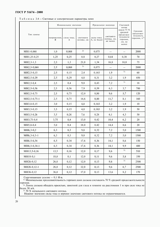 ГОСТ Р 51674-2000, страница 23