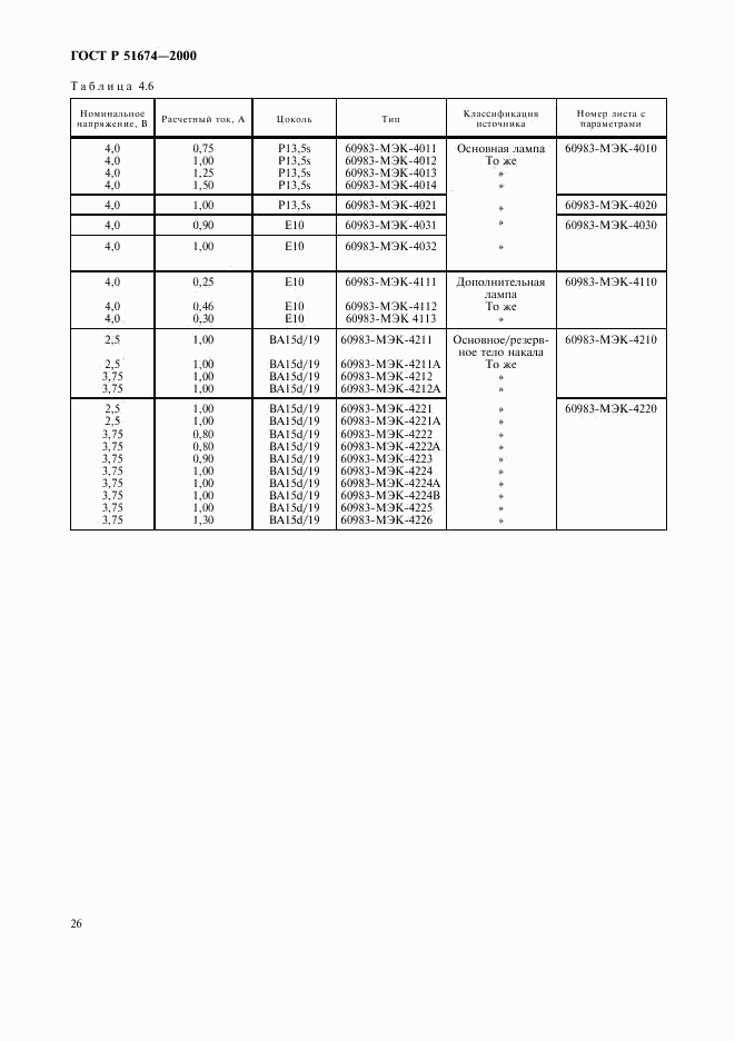 ГОСТ Р 51674-2000, страница 29