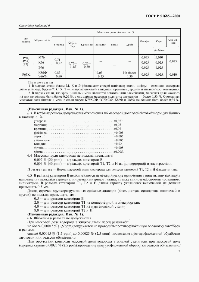 ГОСТ Р 51685-2000, страница 10