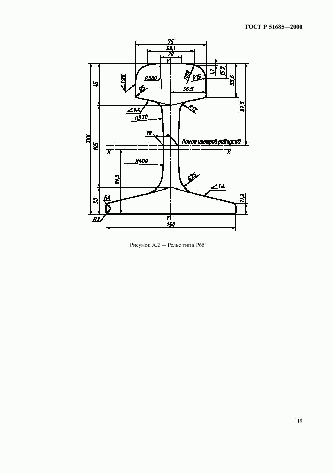 ГОСТ Р 51685-2000, страница 22