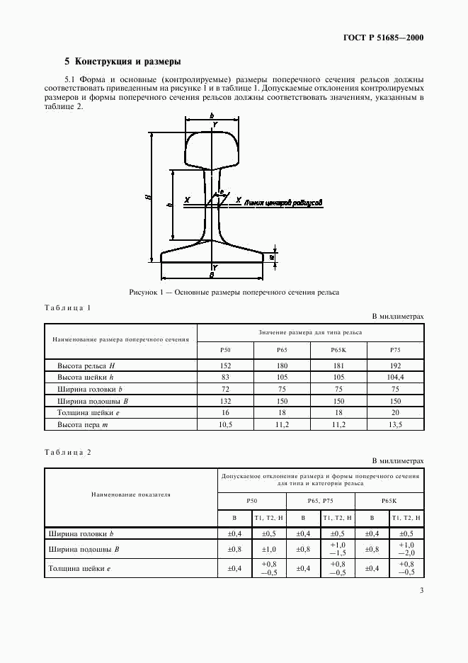 ГОСТ Р 51685-2000, страница 6