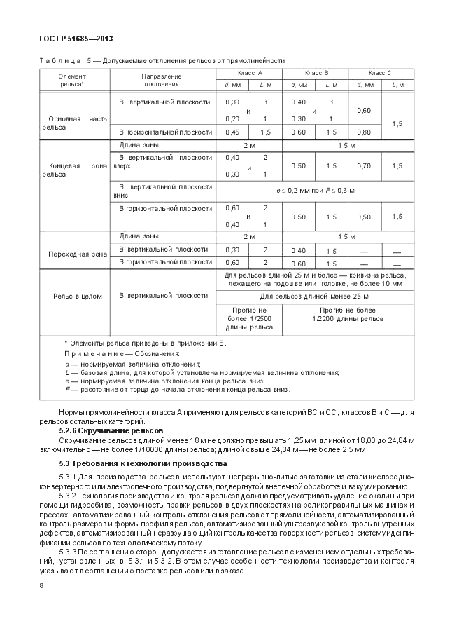 ГОСТ Р 51685-2013, страница 14