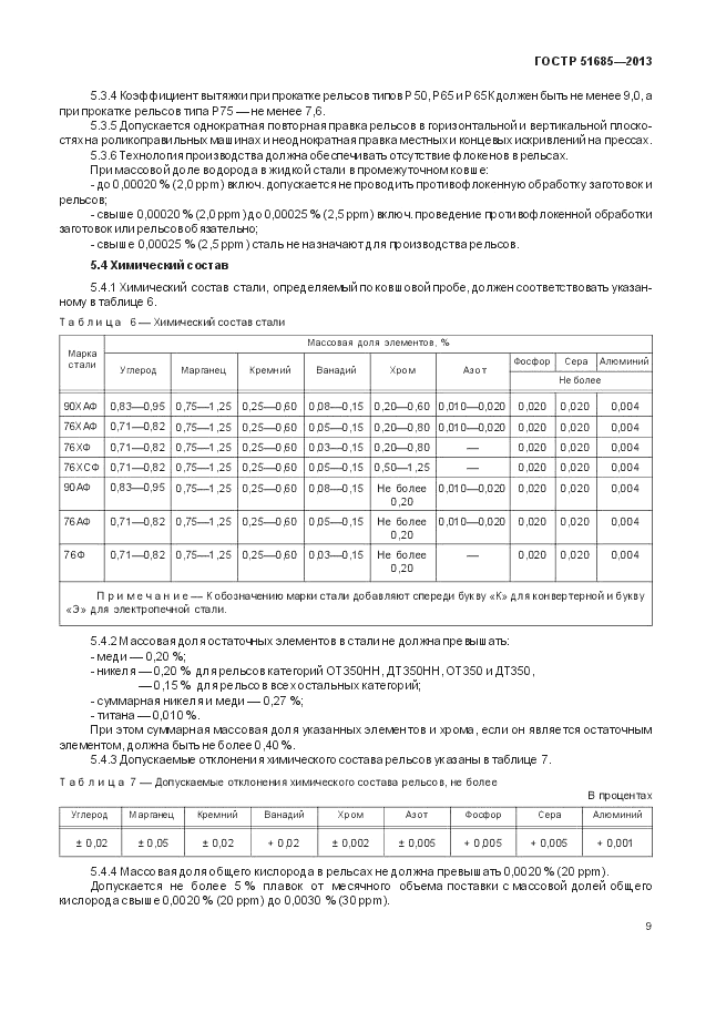 ГОСТ Р 51685-2013, страница 15