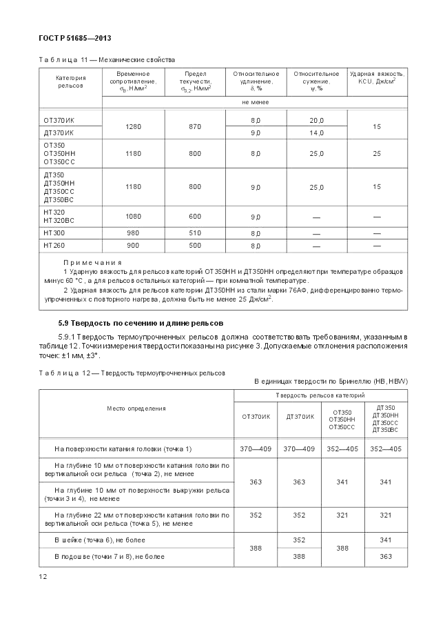 ГОСТ Р 51685-2013, страница 18