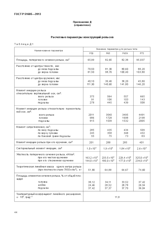 ГОСТ Р 51685-2013, страница 50