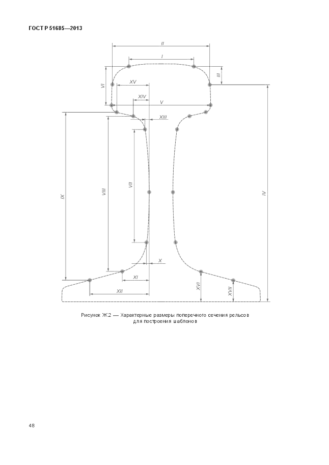 ГОСТ Р 51685-2013, страница 54