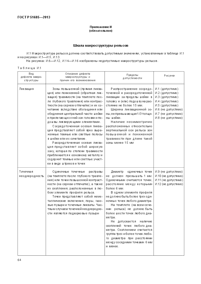 ГОСТ Р 51685-2013, страница 70