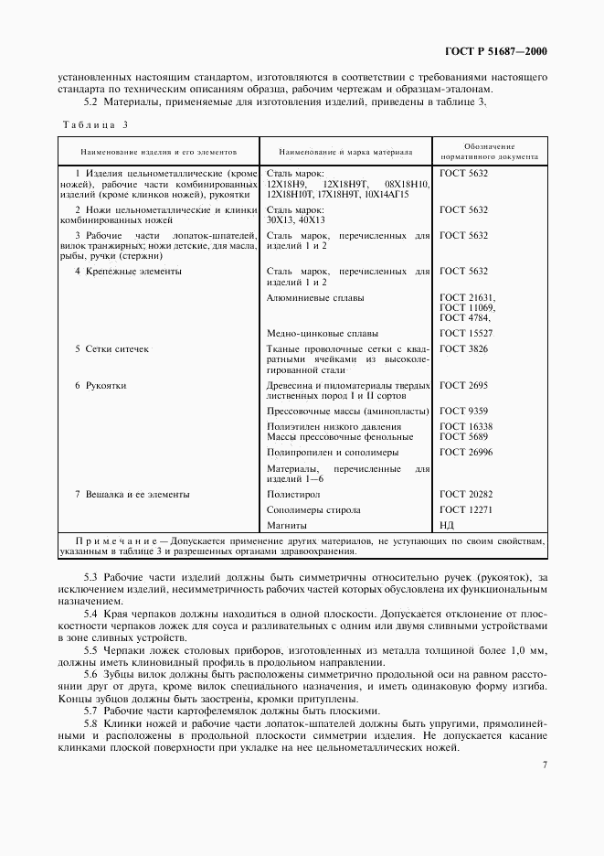 ГОСТ Р 51687-2000, страница 10