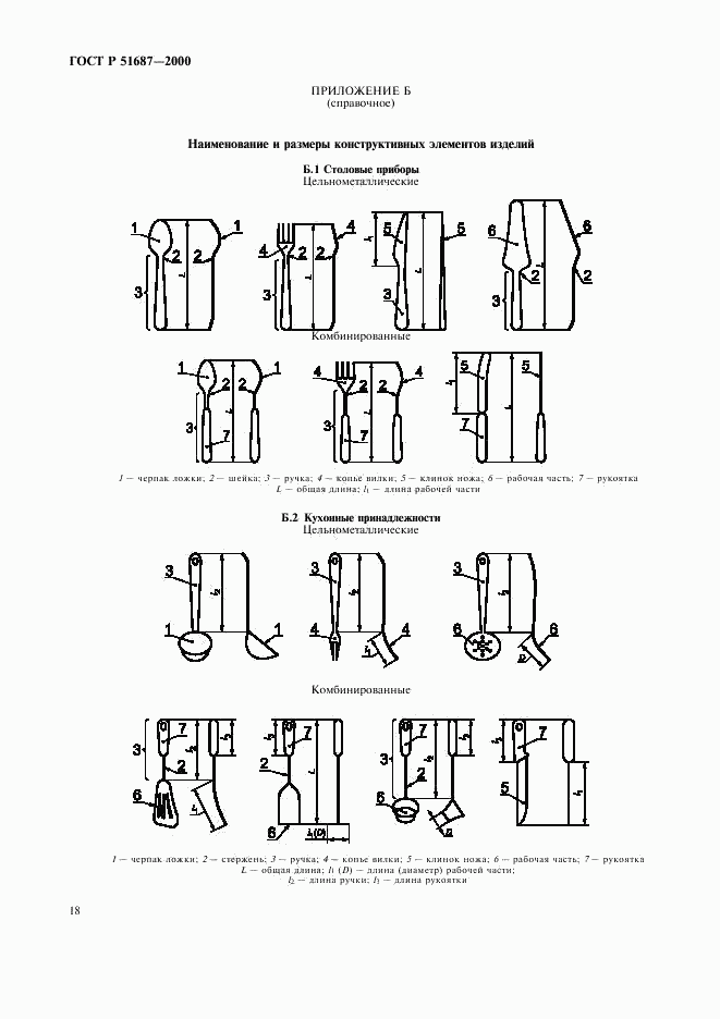 ГОСТ Р 51687-2000, страница 21