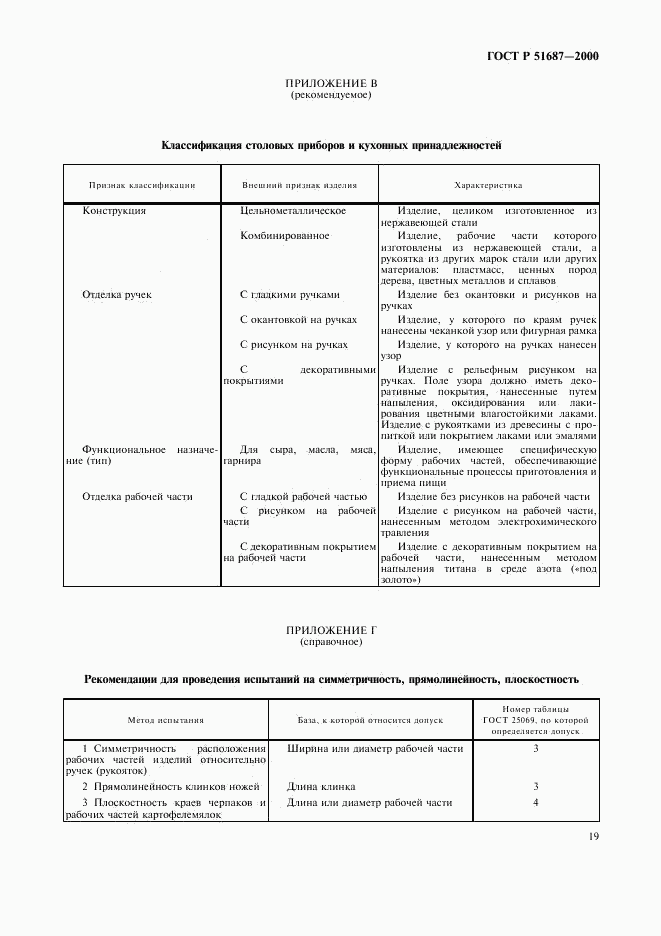 ГОСТ Р 51687-2000, страница 22