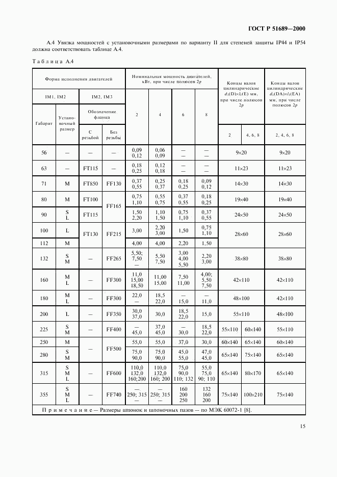 ГОСТ Р 51689-2000, страница 18