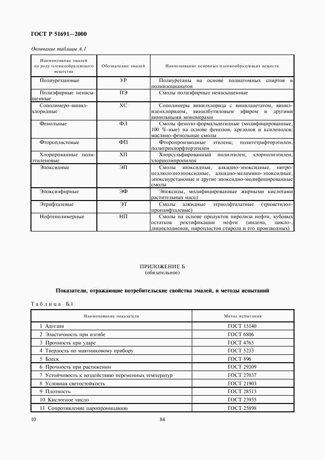 ГОСТ Р 51691-2000, страница 12