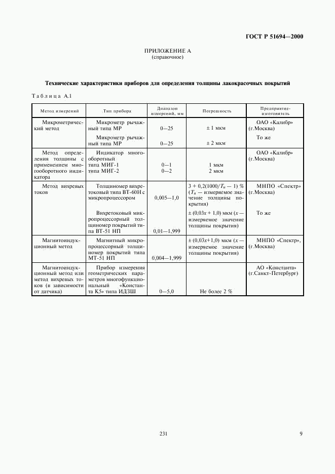 ГОСТ Р 51694-2000, страница 11