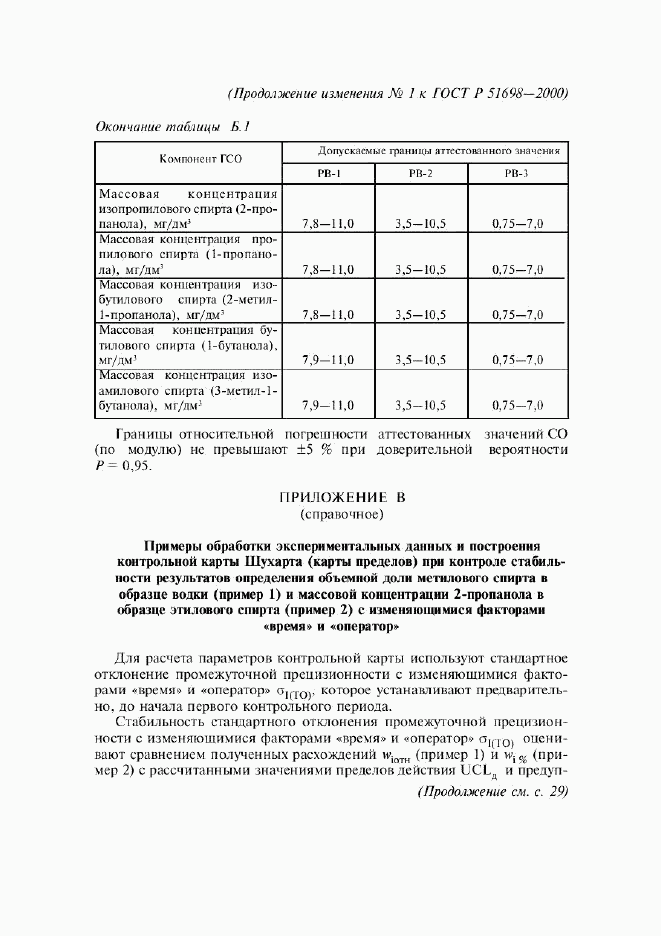 ГОСТ Р 51698-2000, страница 29