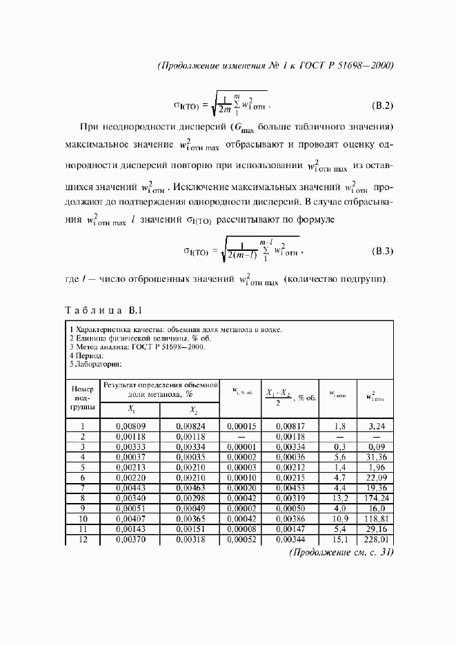 ГОСТ Р 51698-2000, страница 31
