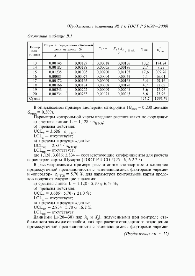 ГОСТ Р 51698-2000, страница 32