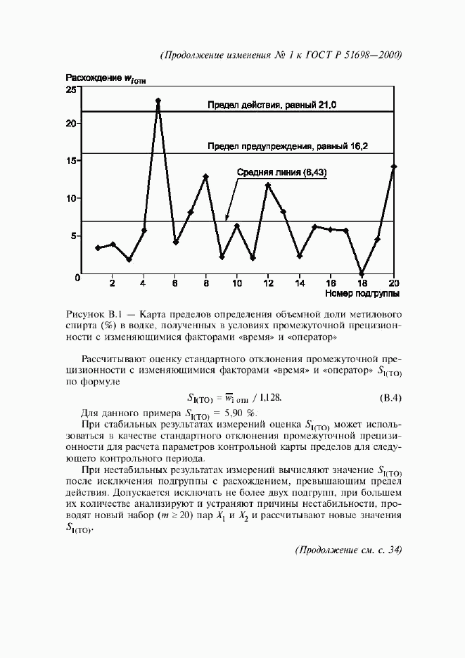 ГОСТ Р 51698-2000, страница 34