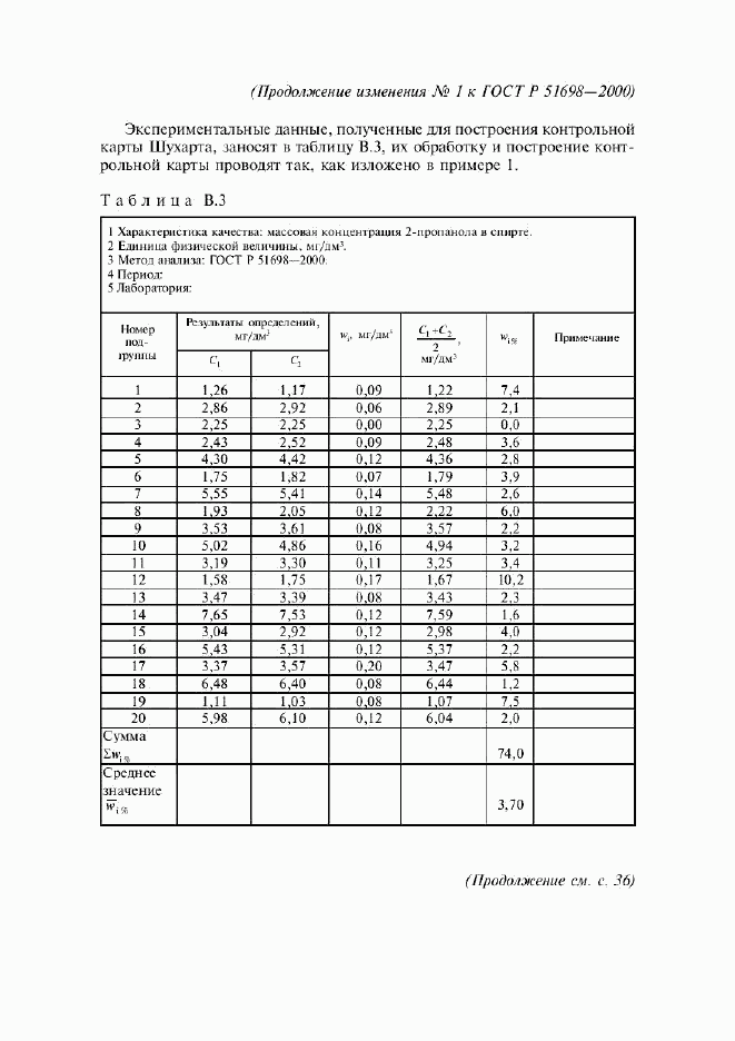 ГОСТ Р 51698-2000, страница 36