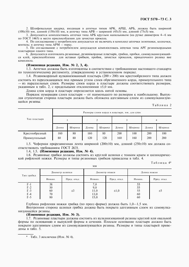 ГОСТ 5170-73, страница 4