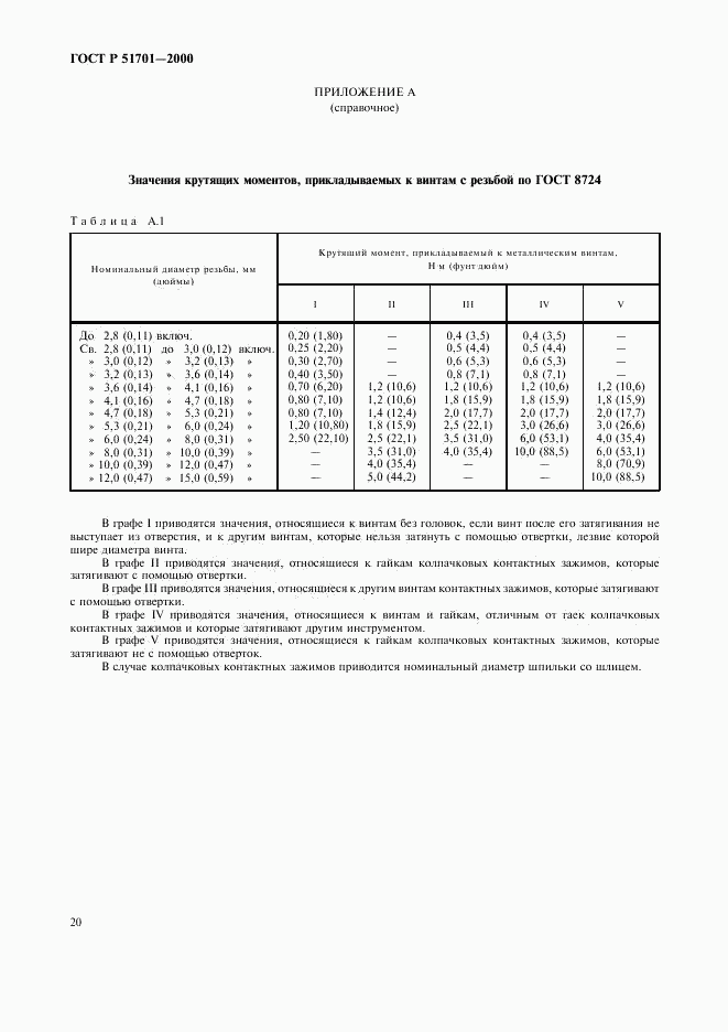 ГОСТ Р 51701-2000, страница 23