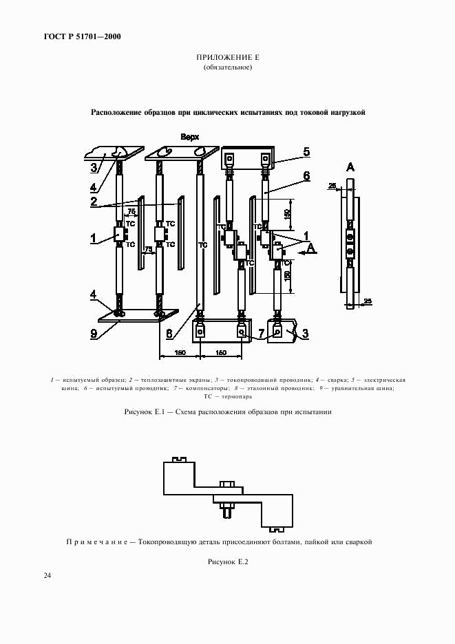 ГОСТ Р 51701-2000, страница 27