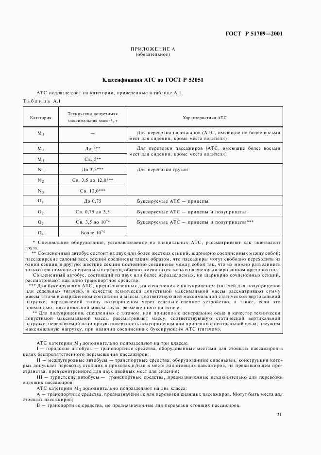 ГОСТ Р 51709-2001, страница 34