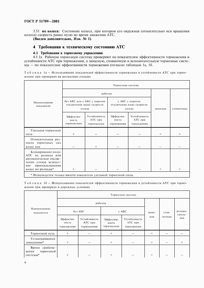 ГОСТ Р 51709-2001, страница 9