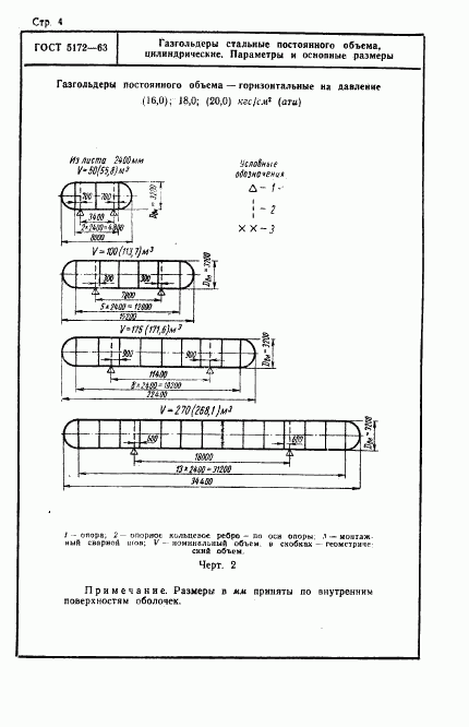 ГОСТ 5172-63, страница 4