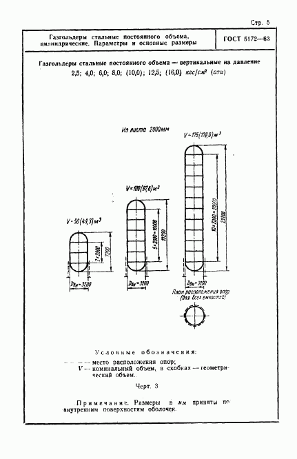 ГОСТ 5172-63, страница 5