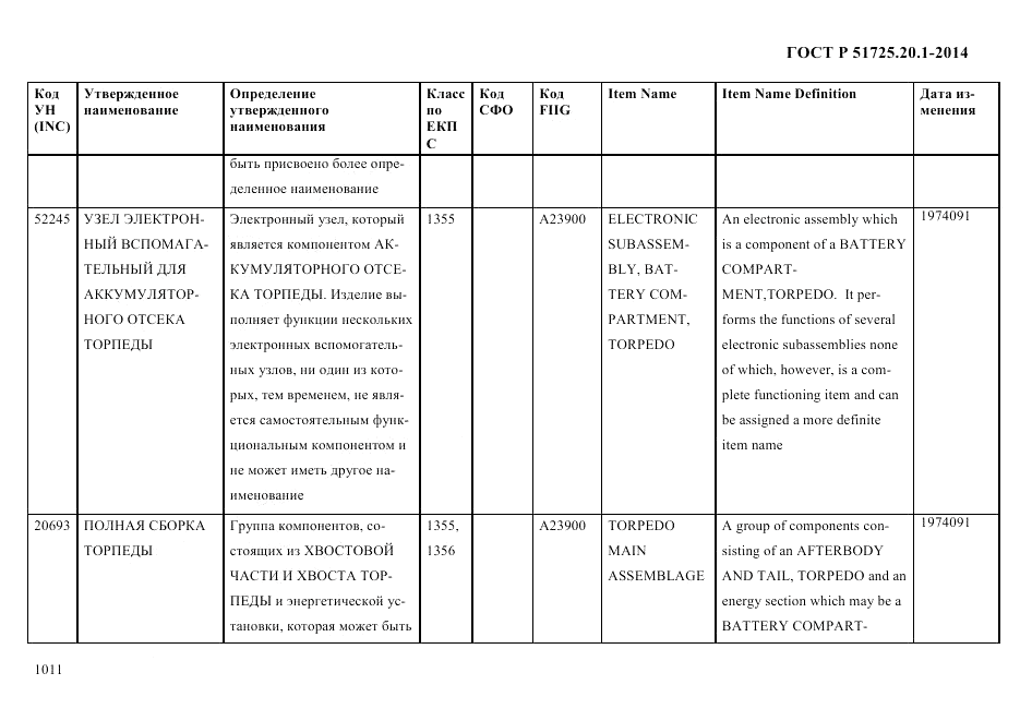 ГОСТ Р 51725.20.1-2014, страница 1023