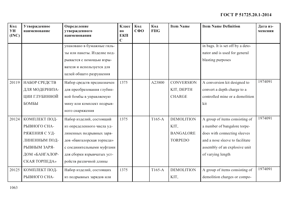 ГОСТ Р 51725.20.1-2014, страница 1075