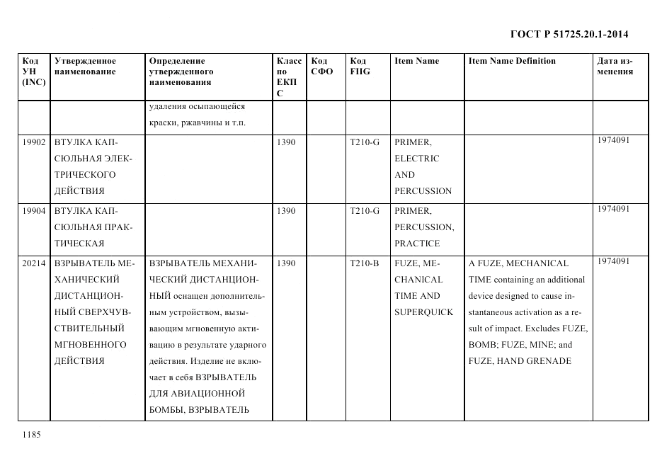 ГОСТ Р 51725.20.1-2014, страница 1197