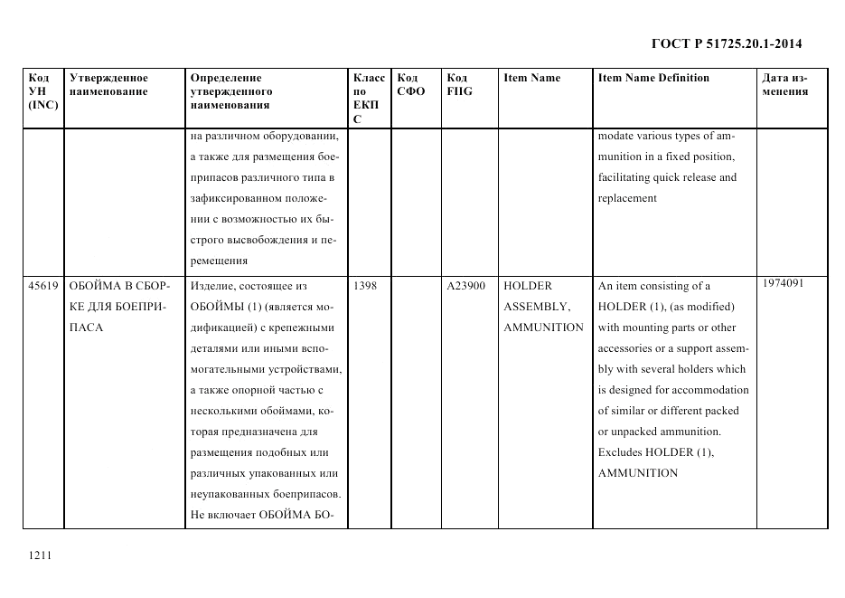 ГОСТ Р 51725.20.1-2014, страница 1223