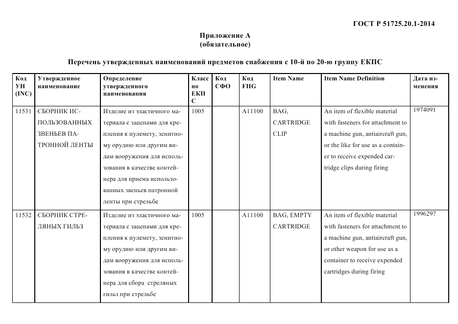 ГОСТ Р 51725.20.1-2014, страница 13