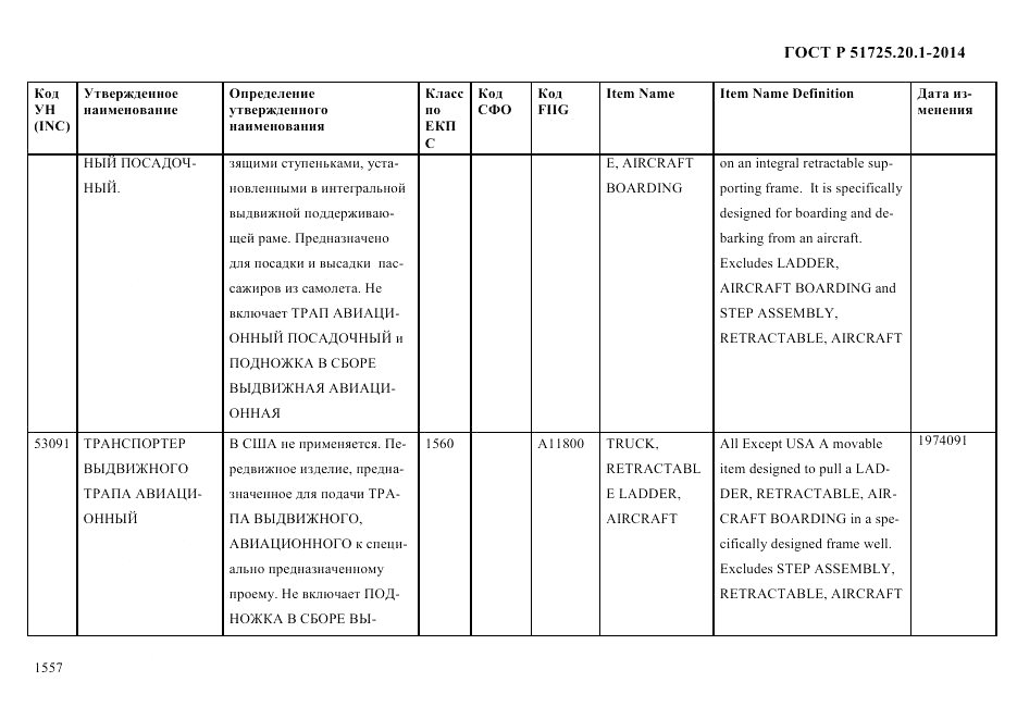 ГОСТ Р 51725.20.1-2014, страница 1569