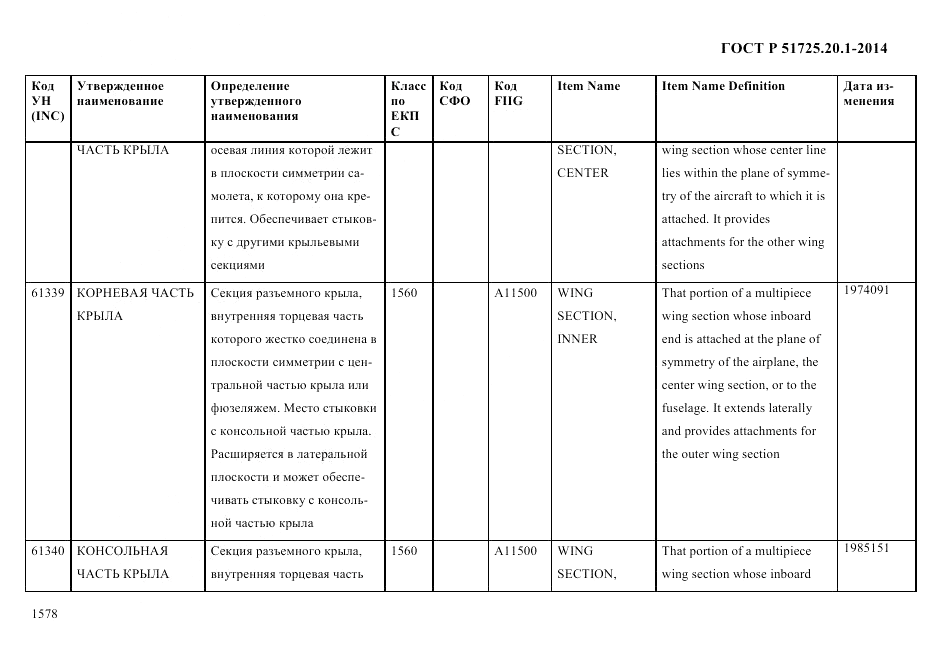 ГОСТ Р 51725.20.1-2014, страница 1590