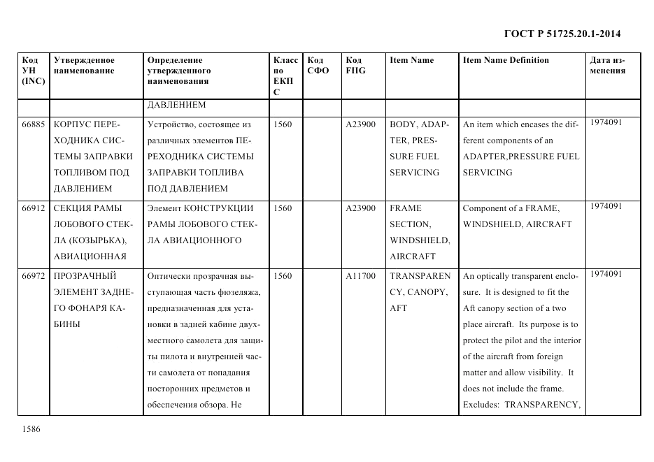 ГОСТ Р 51725.20.1-2014, страница 1598