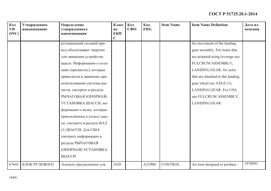 ГОСТ Р 51725.20.1-2014, страница 1678
