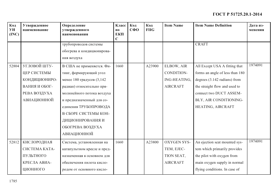 ГОСТ Р 51725.20.1-2014, страница 1797