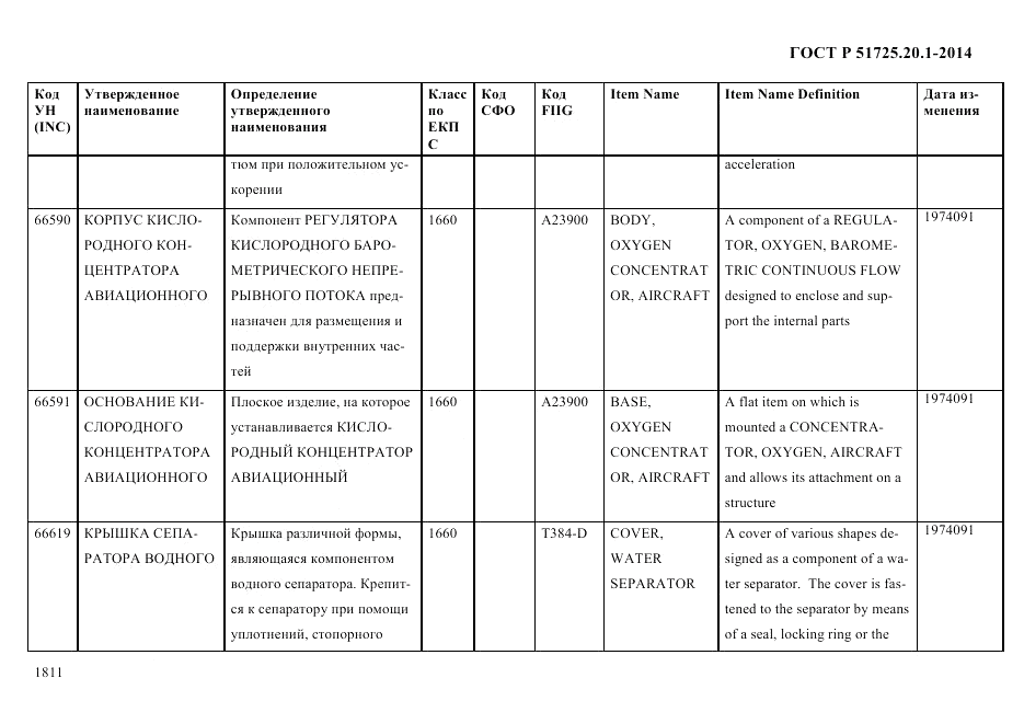 ГОСТ Р 51725.20.1-2014, страница 1823