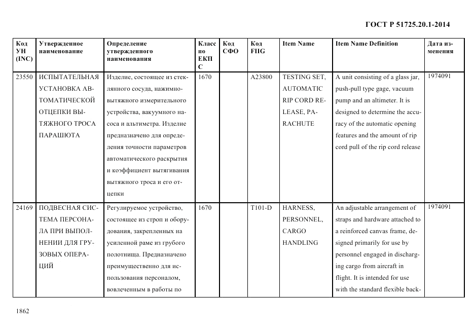 ГОСТ Р 51725.20.1-2014, страница 1874