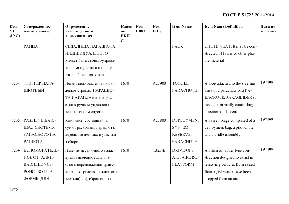 ГОСТ Р 51725.20.1-2014, страница 1887