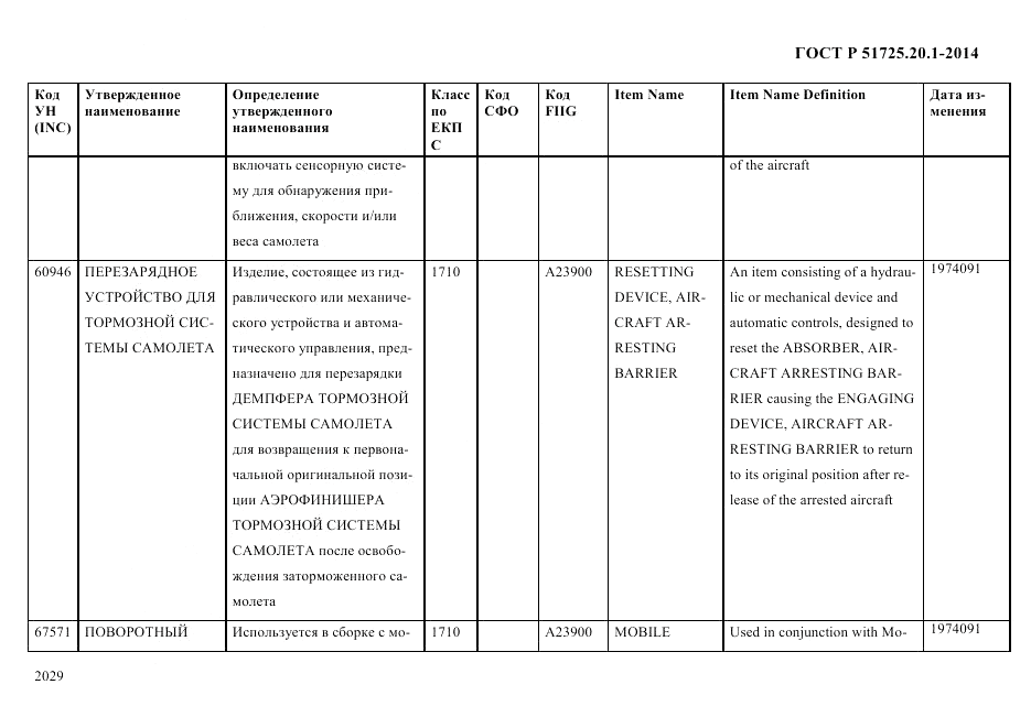 ГОСТ Р 51725.20.1-2014, страница 2041