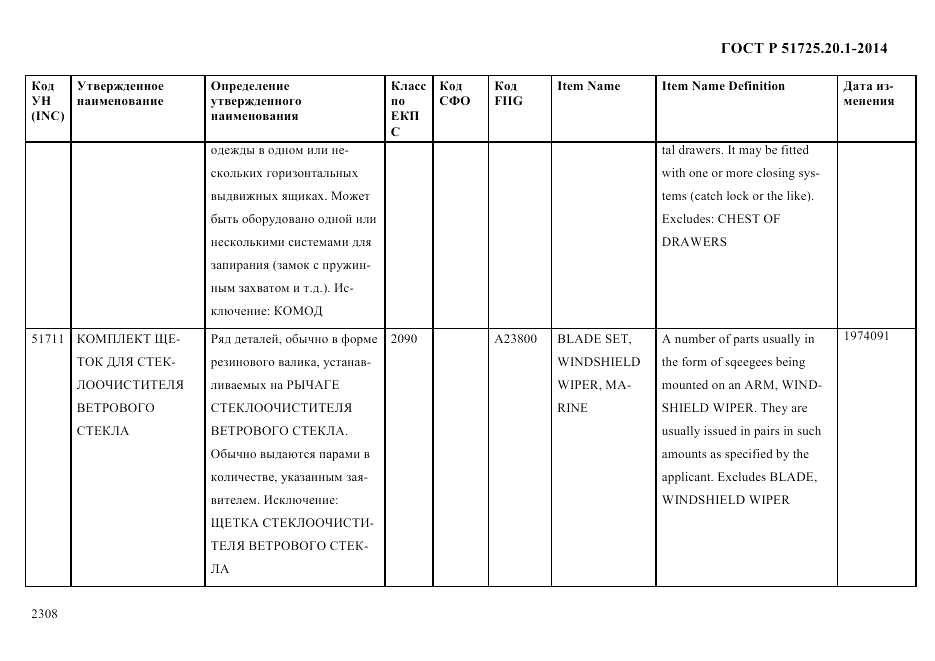 ГОСТ Р 51725.20.1-2014, страница 2320