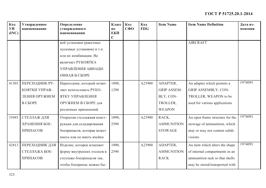ГОСТ Р 51725.20.1-2014, страница 337