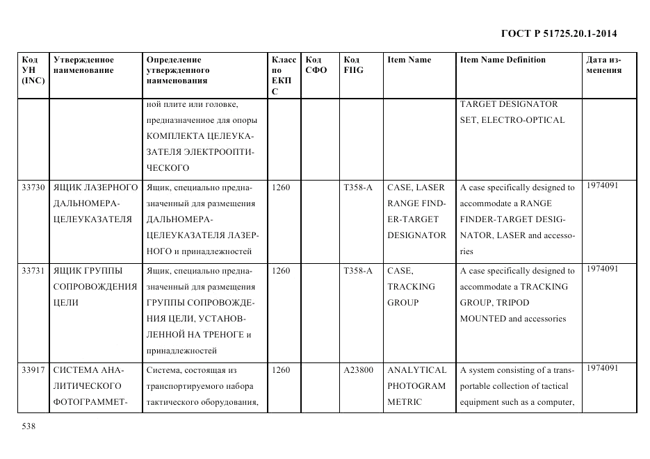 ГОСТ Р 51725.20.1-2014, страница 550