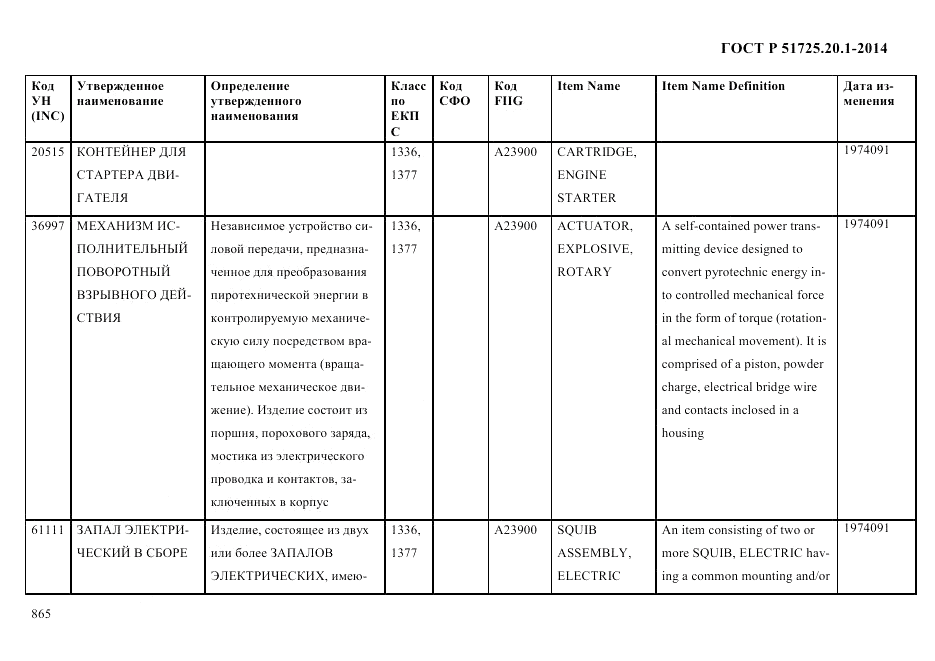 ГОСТ Р 51725.20.1-2014, страница 877
