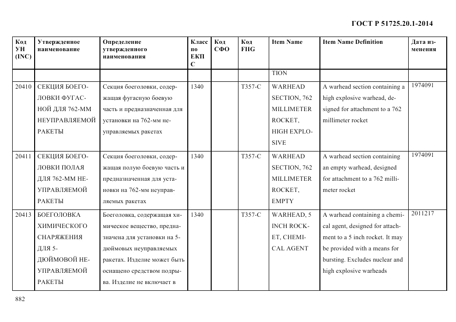 ГОСТ Р 51725.20.1-2014, страница 894